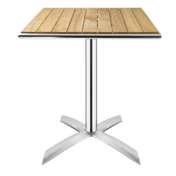 table de restaurant professionnelle occasion déstockage matériel chr