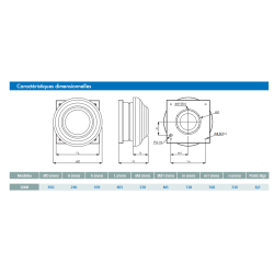 Fiche technique des dimensions de la tourelle d’extraction Cairox 1100m3/h pour l’extraction des fumées vers l'extérieur.