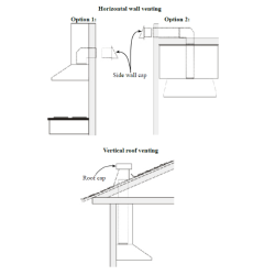 Guide d’installation de la hotte ménagère Restaushop avec évacuation des fumées en toiture ou façade.