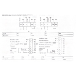 Fiche des branchement électrique de la tourelle Restaushop TKS monophasé pour l’extraction des fumées de cuisine.
