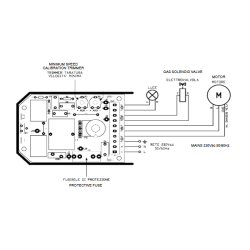 Schéma des branchements électriques du variateur Fasar FE229 230V 4.5A pour les hottes de cuisine.