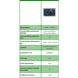 Fiche produit du régulateur de vitesse FASAR 4.5A modèle FE229, variateur pour moteur à escargot.