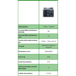 Fiche produit du régulateur de vitesse FASAR 8A modèle FE263, variateur pour moteur à escargot.