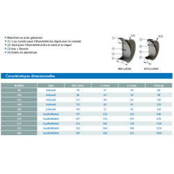 clapet anti retour pour réseau de ventilation accessoire de gaine extraction hotte ou VMC