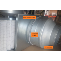 réduction pour gaine réducteur de diamètre de conduit de ventilation