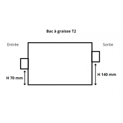 dimensions entrée et sortie bac à graisse