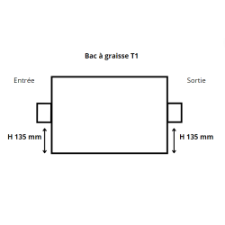 bac à graisse dimension et diamètre entrée et sortie