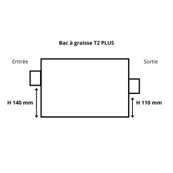 dimensions entrée sortie du bac à graisse