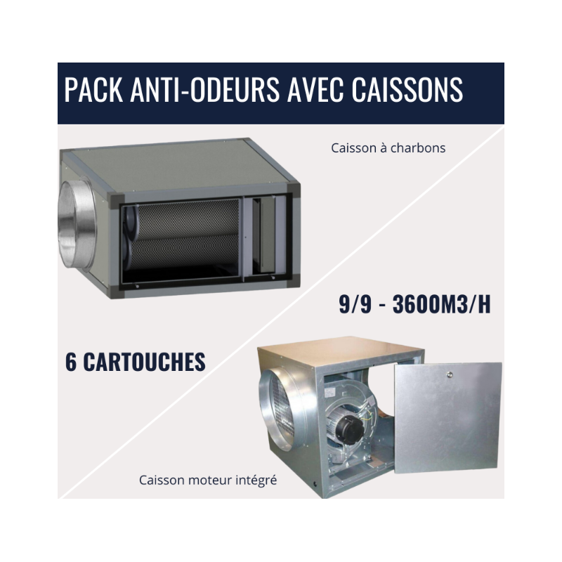 caisson à charbons anti-odeurs + moteur pour hotte
matériel pro occasion déstockage   pack 6 cartouches