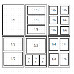 Disposition GN1/